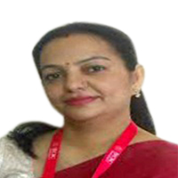 Dr Priyanka Chaudhary